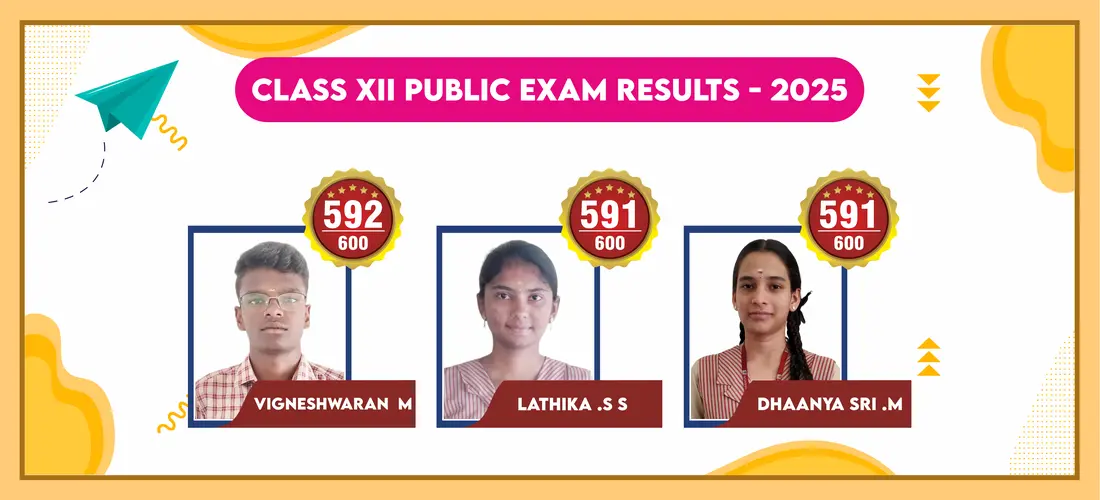 XI  & XII PUBLIC RESULT